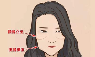 不旺夫的女人性格特点