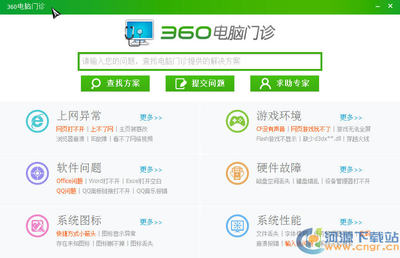 360电脑门诊 绿色