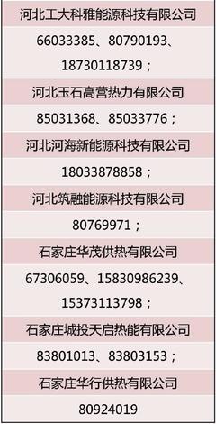 石家庄两供热企业被问责!河北人暖气不热只需做这3件事