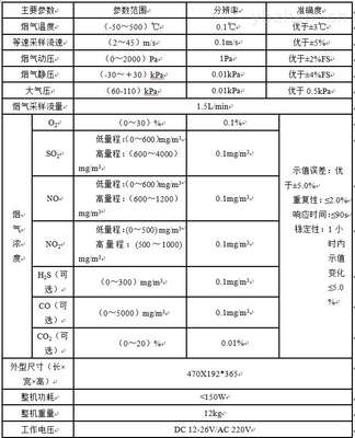 主要技术参数是什么