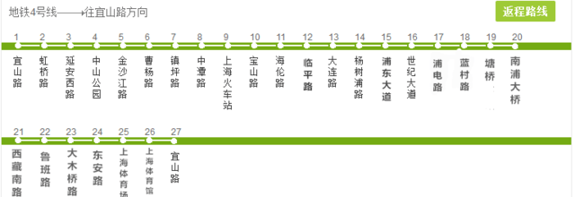 830公交车路线
