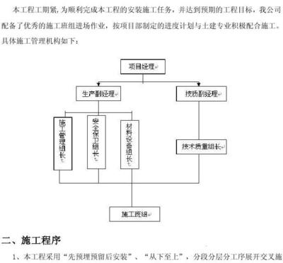给排水施工组织设计