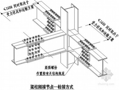 钢结构的梁柱连接方式有哪些（钢结构梁柱连接方式）