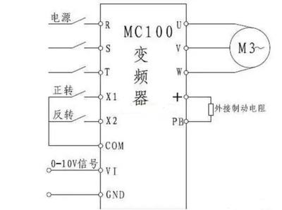 变频器电位器参数设置