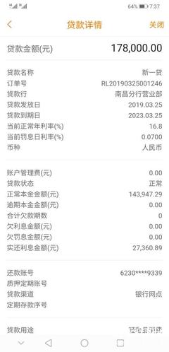 贷款那里好贷急用