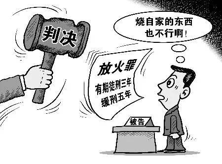 缓刑期限