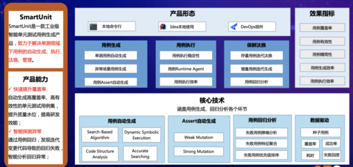 纸飞机图标的加速器