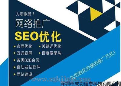 seo快速优化软件是什么(微信seo排名优化软件)