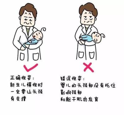新生儿可以拍嗝吗