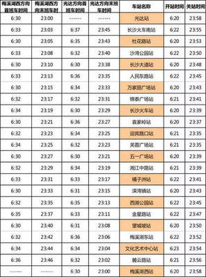 长沙地铁二号线时间