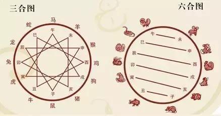 合八字合几个字最好
