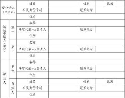 劳动仲裁反请求