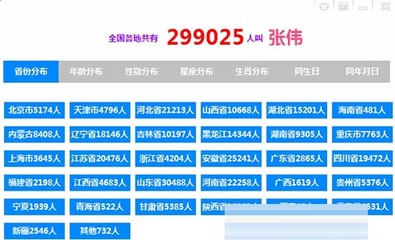 姓名同名查询