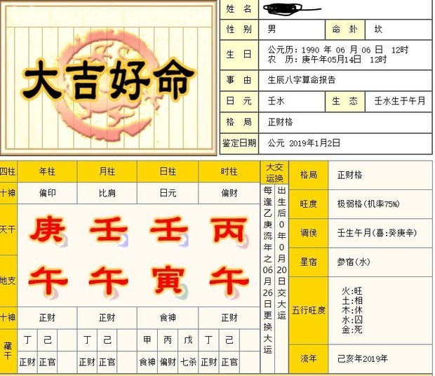 八字命盘解析