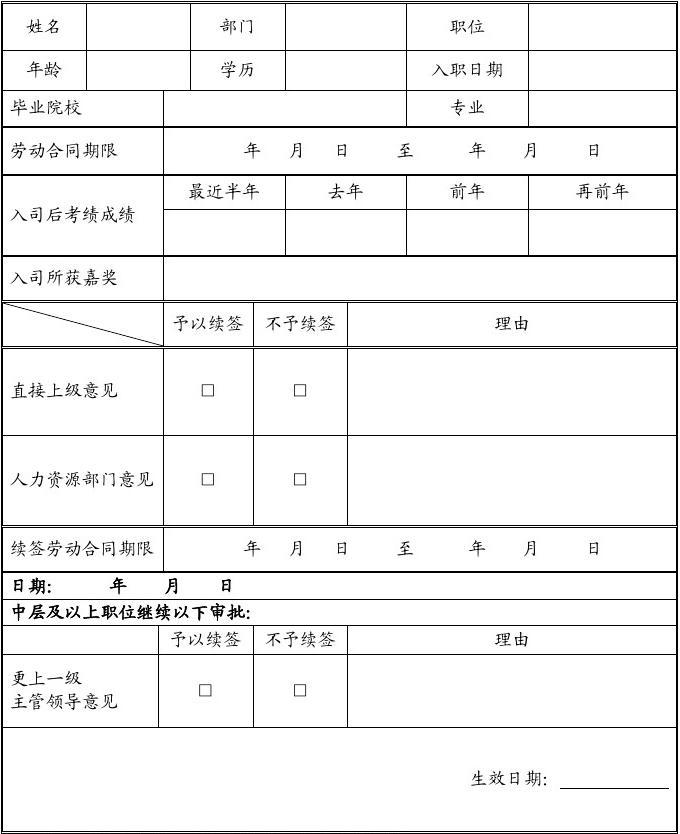 续签劳动合同时间规定