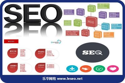 [宁波seo]石家庄星级饭店网站建设评价