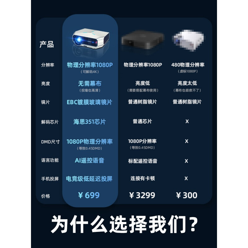 电脑语音智能管家
