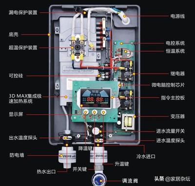 电热水器拆装