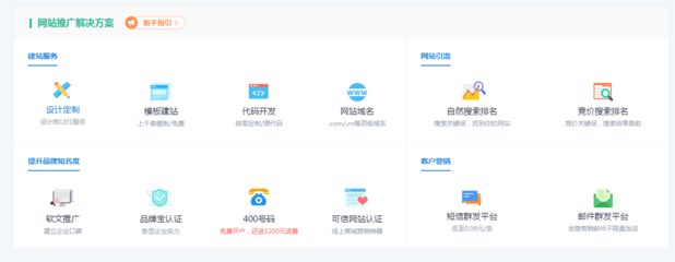 自助建站应如何选择网站推广方法_凡科建站