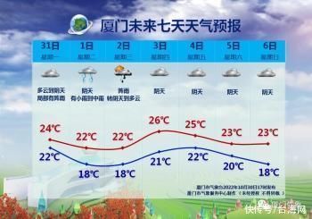 合力天气是什么天气呢