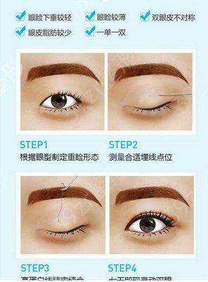 眼皮为什么一单一双