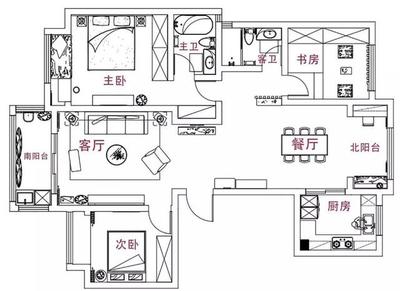 厨房平面布置图