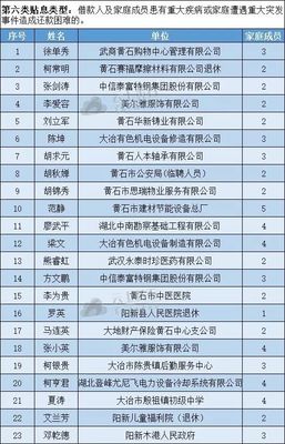 杭州公积金中心电话