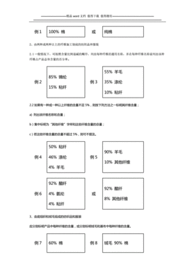 天猫服饰行业标准