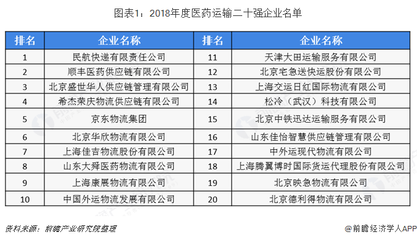 运输船舶人员配备规定最新