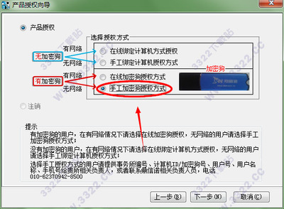 加密狗授权软件破解