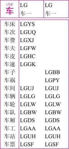 酸性玻璃胶多久能干