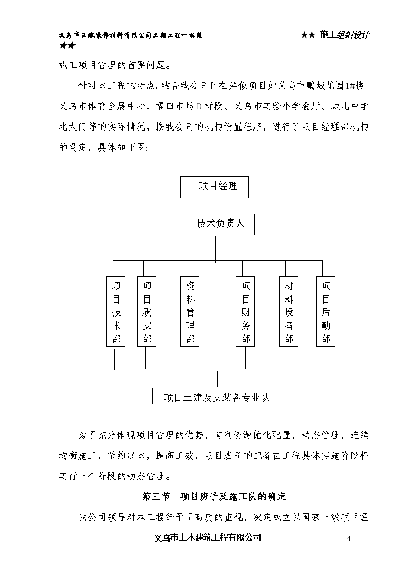装饰工程施工组织方案