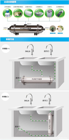 厨房安装的过滤器一般多大