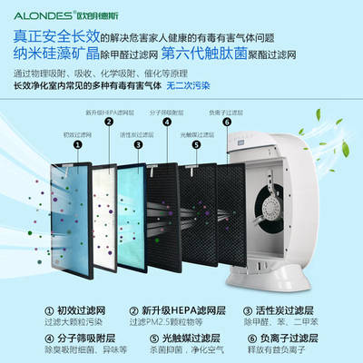办理ac锁需要什么材料