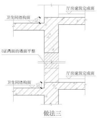 餐饮厨房找坡