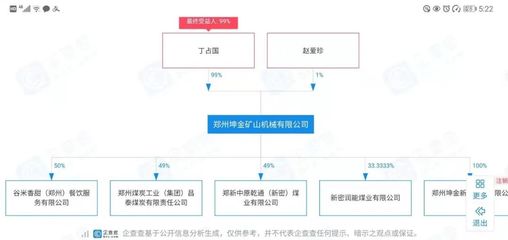 北京坤金餐飲有限公司（北京坤金餐飲有限公司成立于2019年04月08日）