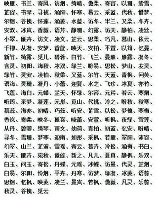 四字名字大全