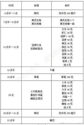 2岁宝宝食谱大全及做法