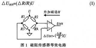 什么叫磁是电子吗