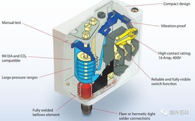 r410a加注多少压力