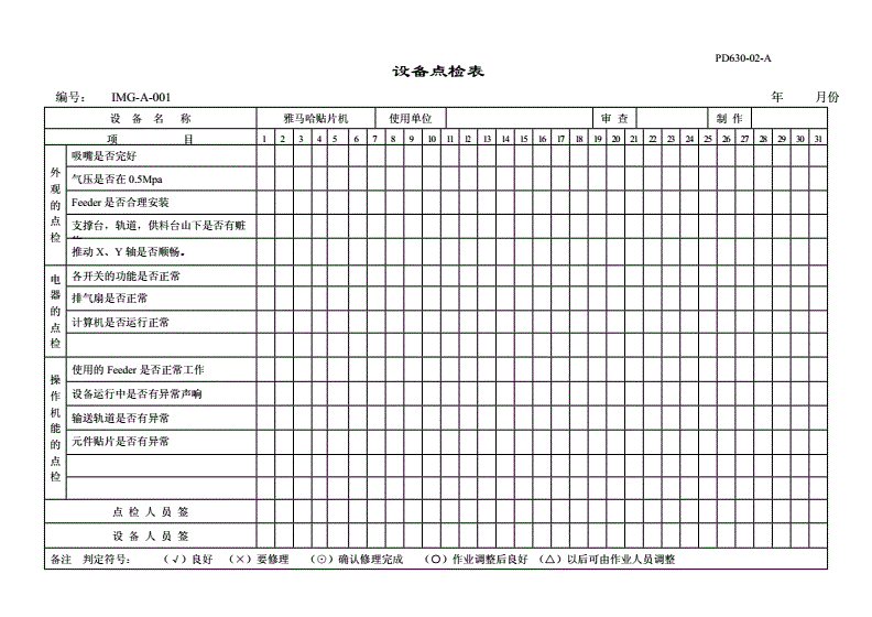 加加工行业设备点检表