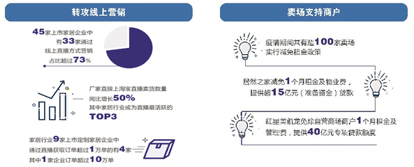 北京线下贷款