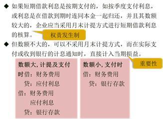 短期借款利息计入