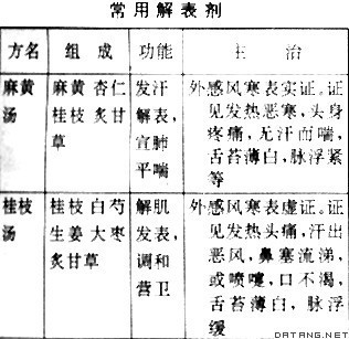 浮薄读音