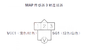 注册验船师国内