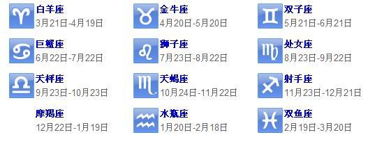 6月12号什么星座