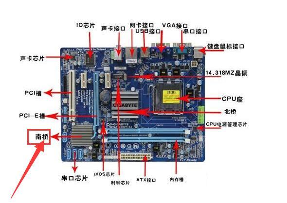 主板前置usb接线图