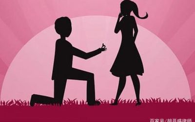 夫妻离婚抚养费怎么算