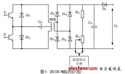 直流电源pfc功能是什么意思