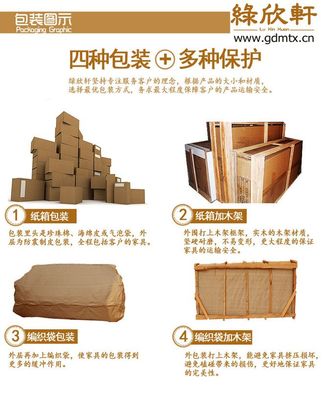 家具包装
